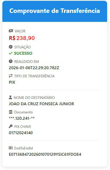 aniversário do blaze 