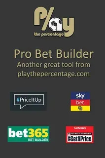 chutes ao gol bet365 