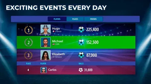 penalty shoot out msn 