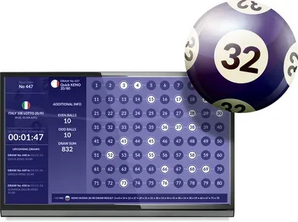 quais as melhores estratégias para jogar fortune tiger 