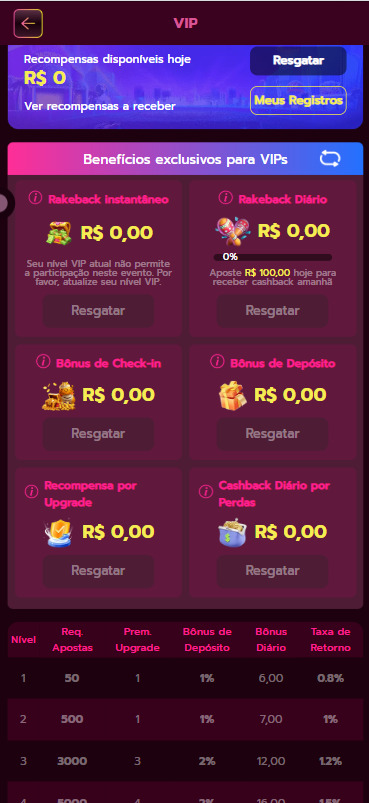 sportingbet com problema de localização 